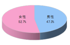 大手書店ブックカバー広告3
