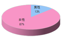 ダイエーレシート裏広告3