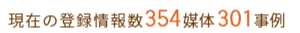 現在のルートメディア登録情報数