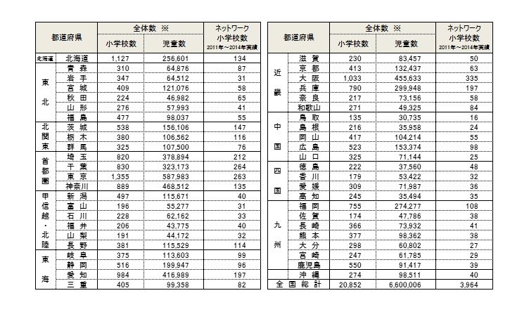 小学校での出前授業3