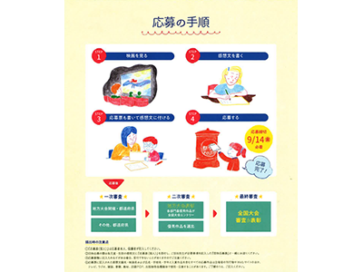 企業が主催する映画感想文コンクールの全国の小中学生に対する応募促進事務局運営事例2