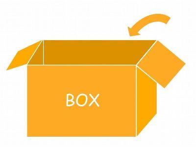 女性向け総合通販サイト商品宅配時同梱広告