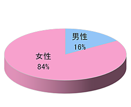 ネットプリント専門店「SP」銀塩プリント同梱広告3