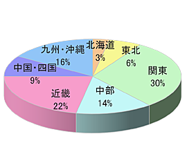 ネットプリント専門店「SP」銀塩プリント同梱広告5