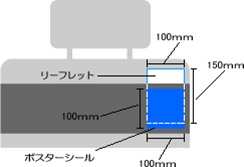 東京エリアのタクシーでのアドケース3